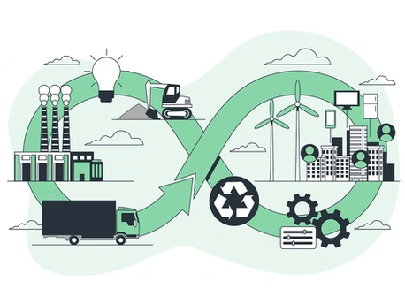 Shorter Supply Chains & Sustainability: A Path to Greener Manufacturing