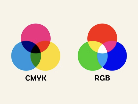 Why Do We Use RGB Instead of CMYK?